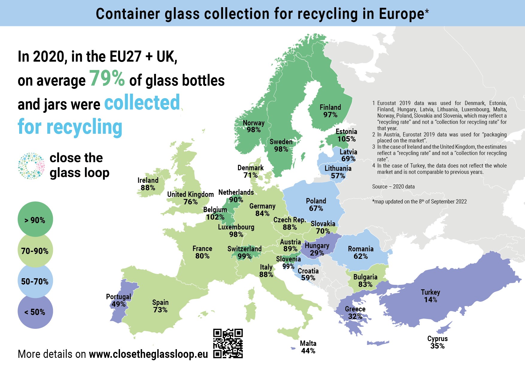2020 Glass Collection for Recycling Rates - Map